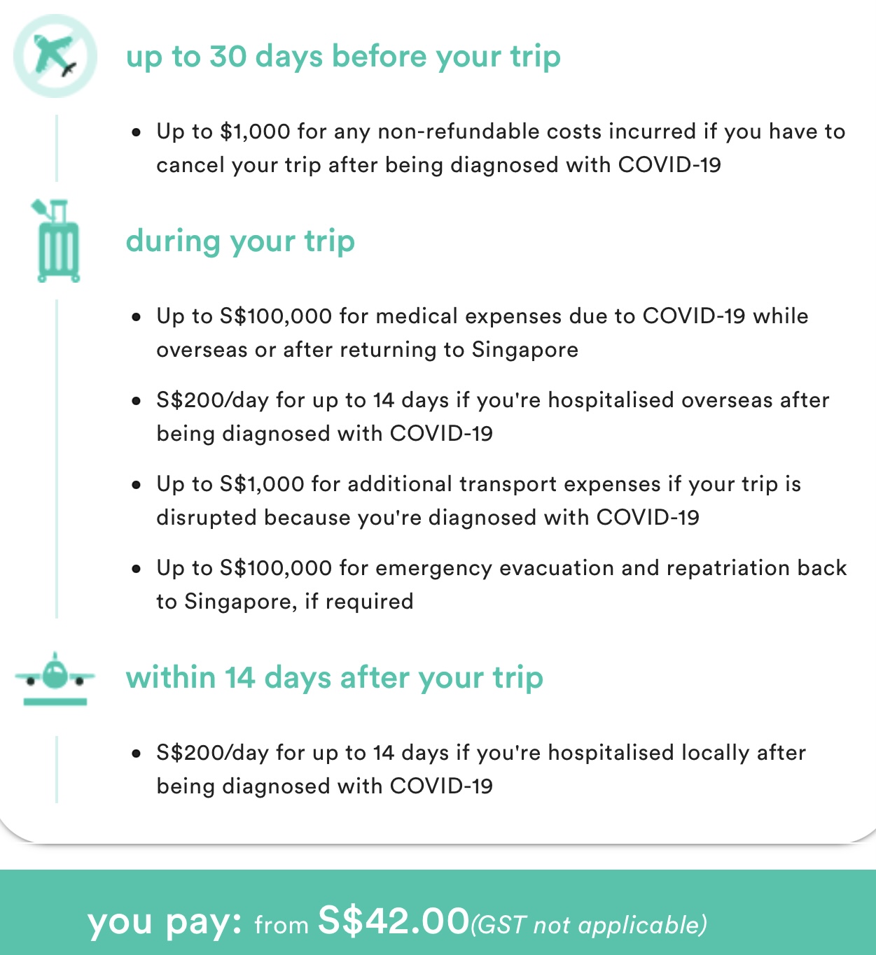 UK VTL Insurance costs